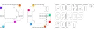 pgsoftware